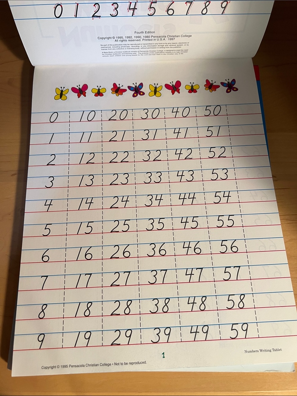 Numbers Writing Tablets K - Picture 2 of 10